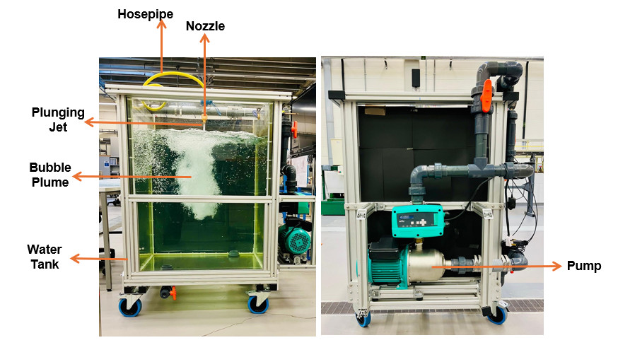 Maggie Ntombifuthi Bingo Experimental setup